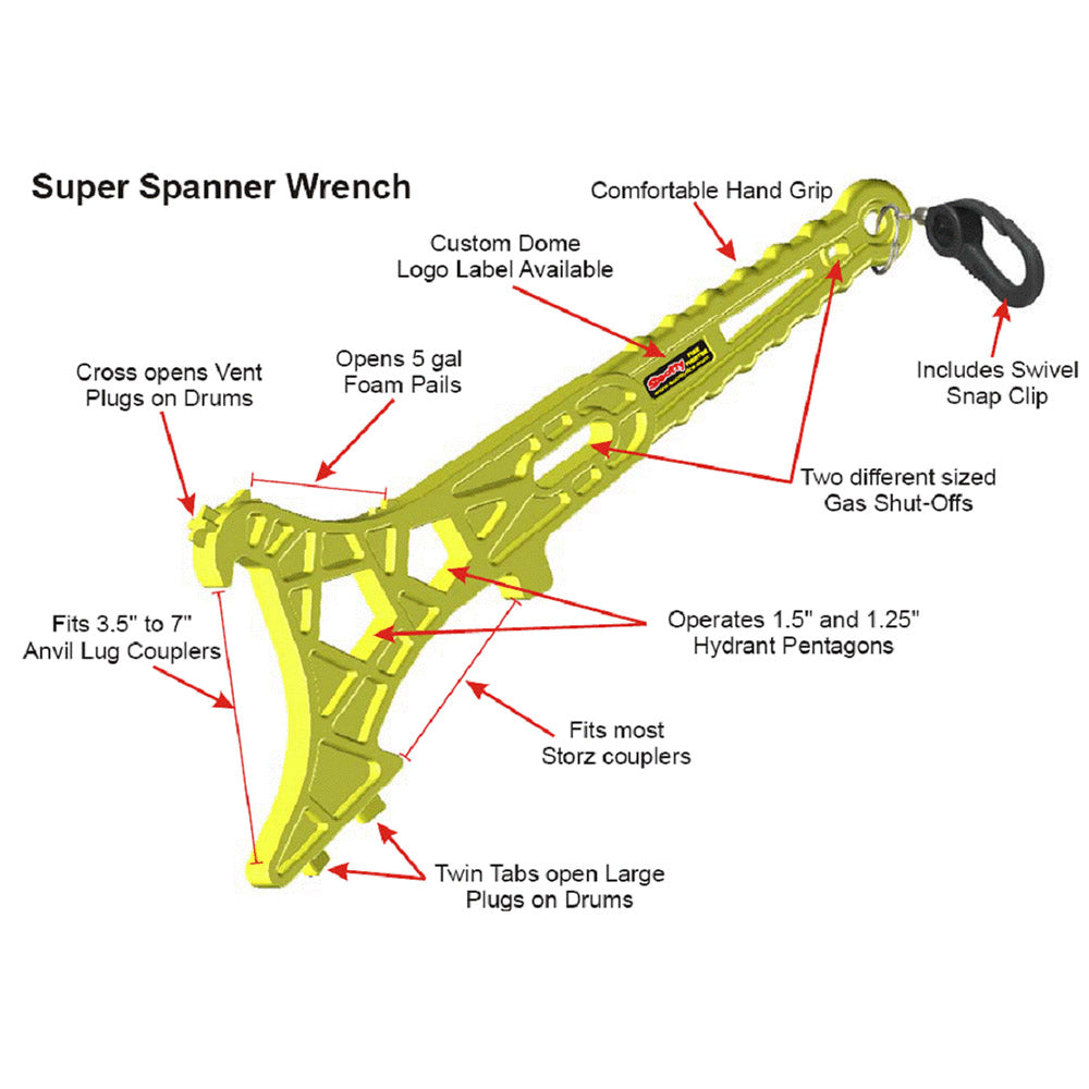 Fire hydrant wrench called a Super Spanner. 