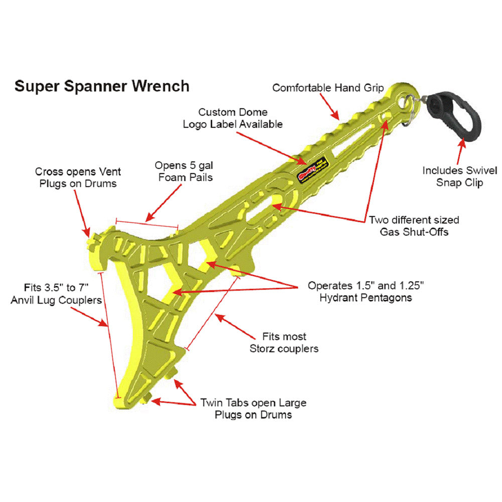 Super Spanner Hydrant and Gas Wrench – Roger George Special Effects