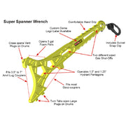 Fire hydrant wrench called a Super Spanner. 